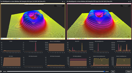 Win365 GPU Network Limitations