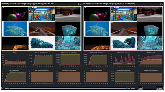 Storage Workloads for Benchmarking